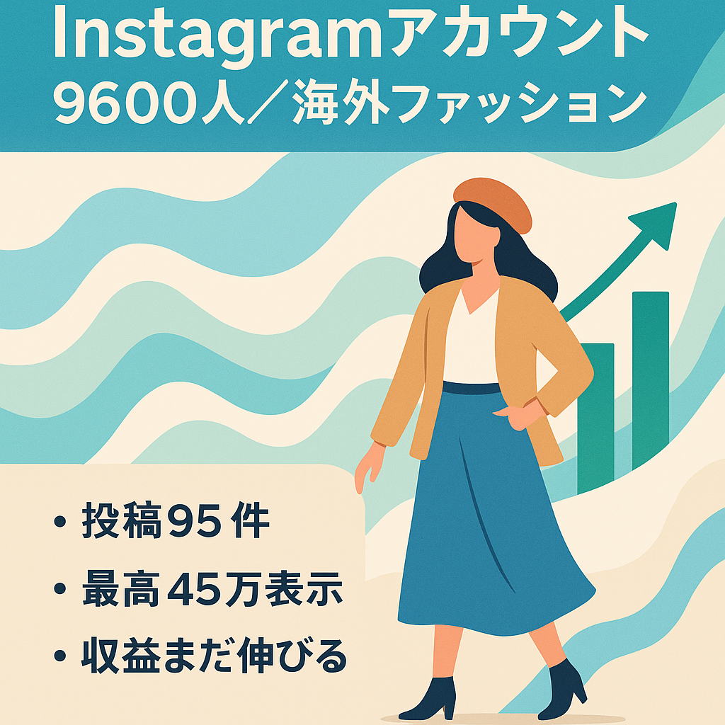 Instagramフォロワー9600人リポスト運用　海外ファッションジャンル　アフィリエイトを主軸とした収益化