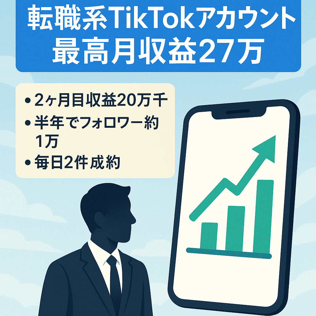 1ヶ月最高収益27万円‼️【転職系TikTokアカウント】運用5ヶ月でFW1万人手前