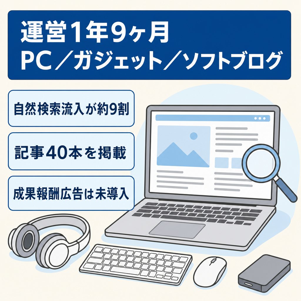 【運営1年9ヶ月・記事40本】PC・ガジェット・ソフトの選び方や評判を解説するSEO集客ブログ