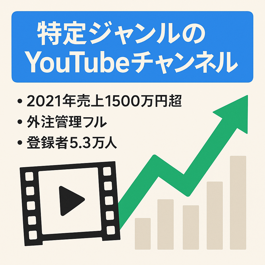 【お値上げ相談あり】とあるジャンルで中堅の位置を獲得、運営はお任せできる仕組みあり、【2021年売上1500万円】【最高月収305万円】※1年以上の運営経験