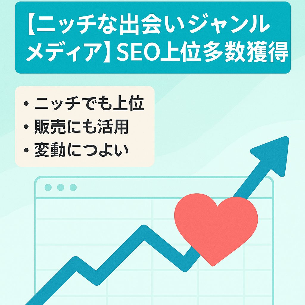 【ニッチな出会いジャンルメディア】SEO上位多数獲得