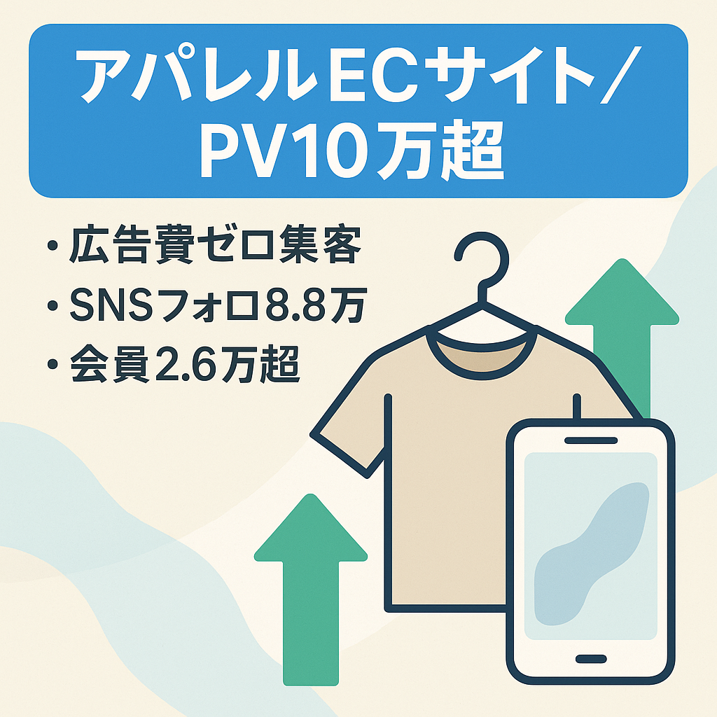 【アパレルEC】広告なしでPV10万以上/Instagram2.9万/X5.9万フォロワー/自社ECで7,800万の売上/会員登録25,981人