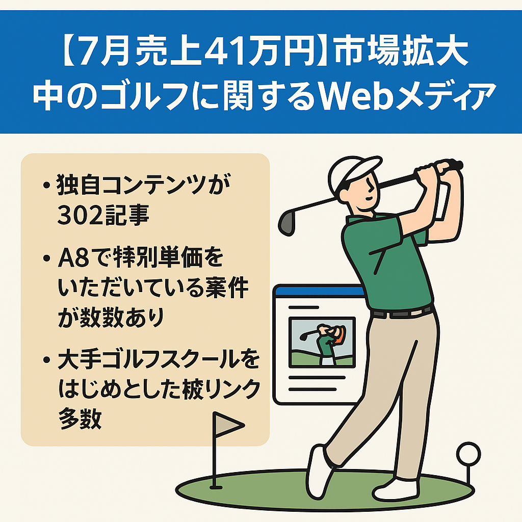 【7月売上41万円】市場拡大中のゴルフに関するWebメディア