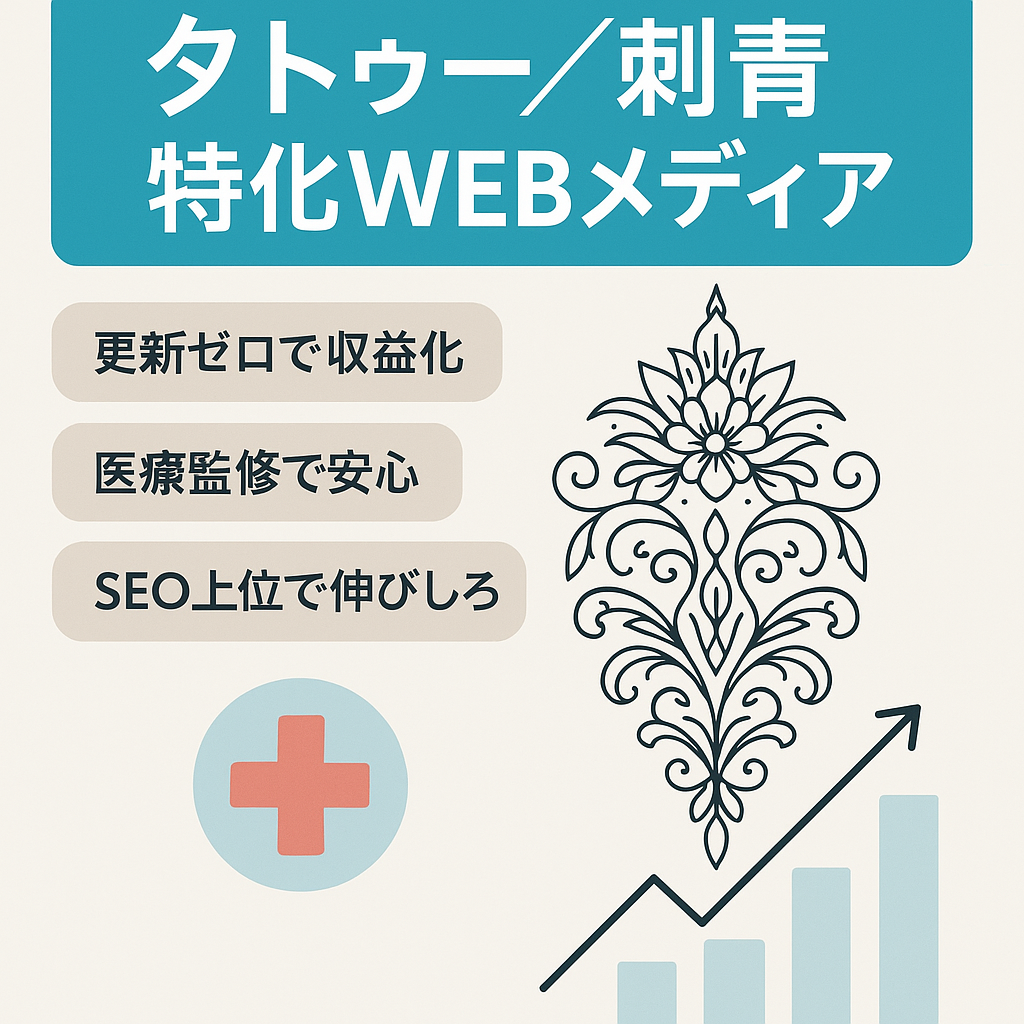 【3か月発生77万円】タトゥー・刺青に関する特化WEBメディア
