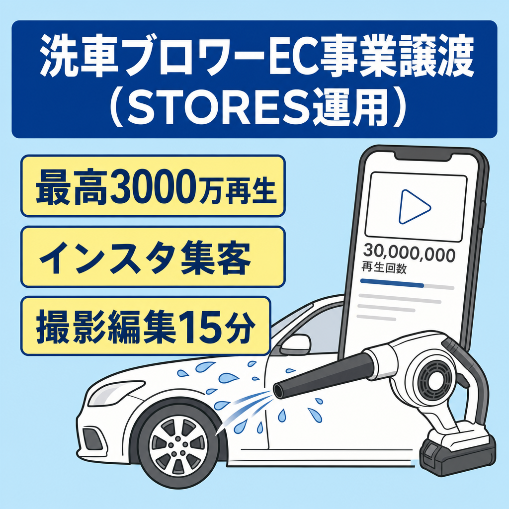 Instagram最高再生数3000万回再生　日本人初の洗車後のブロワー販売！EC事業譲渡（STORES運用）