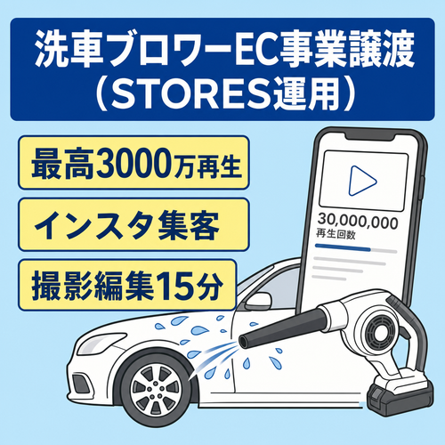 Instagram最高再生数3000万回再生　日本人初の洗車後のブロワー販売！EC事業譲渡（STORES運用）
