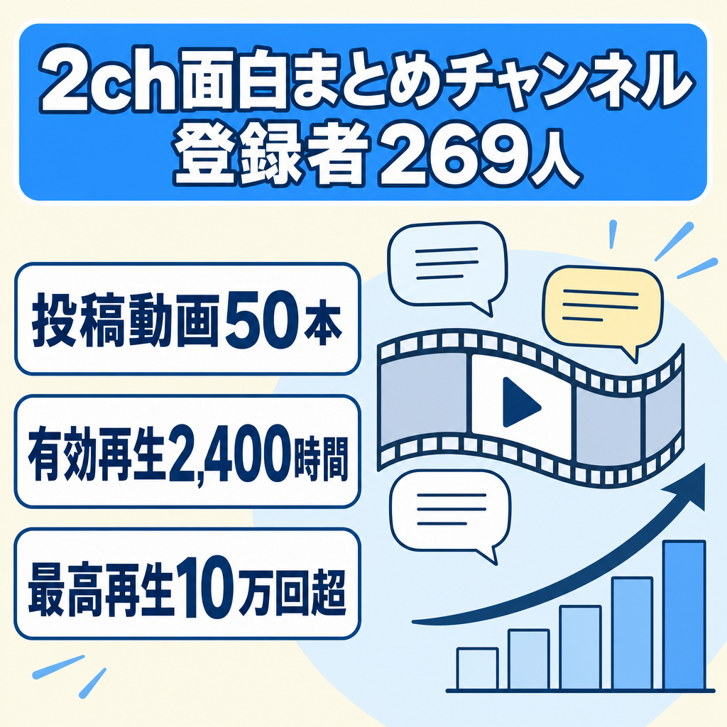 【最高再生数10万回超え！】2ch面白まとめ系チャンネル　【登録者269人】