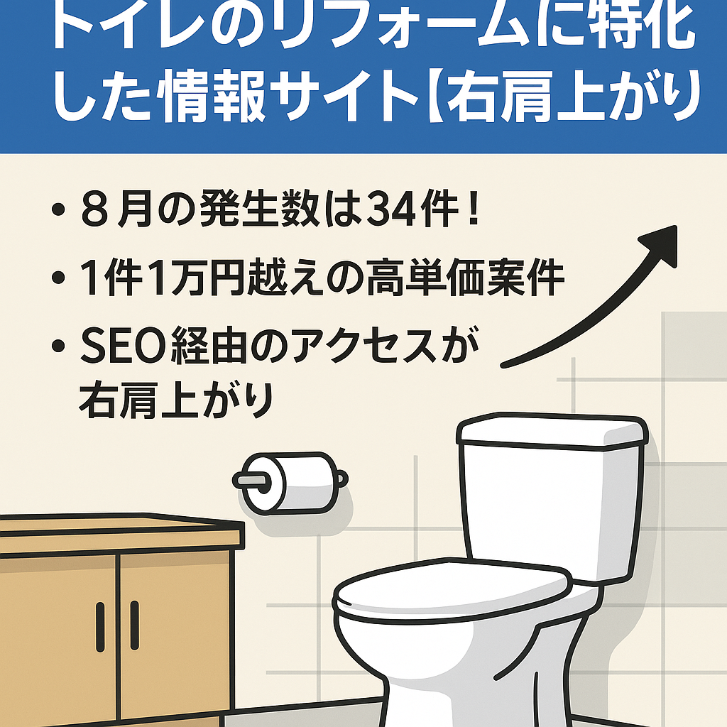 【直近37.4万円発生】トイレのリフォームに特化した情報サイト【右肩上がり】