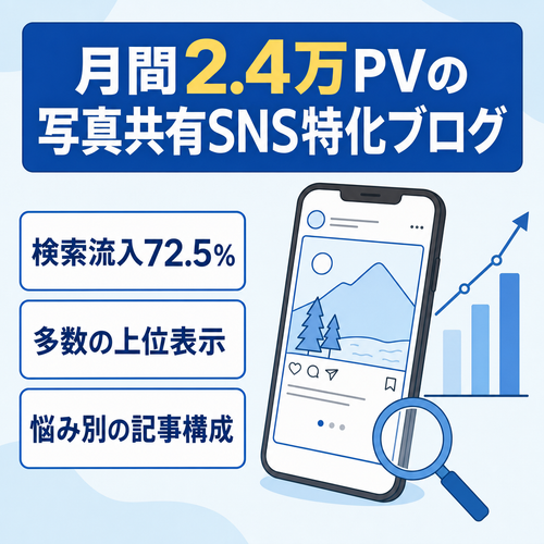 【月間2.4万PV】インスタ特化型SEOメディア！指名・検索上位多数獲得の特化ブログ