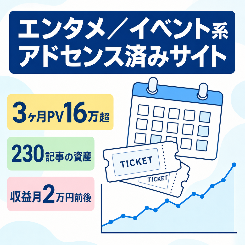 【直近3ヶ月合計PV16万超】エンタメ・イベント系230記事｜アドセンス合格済みサイト