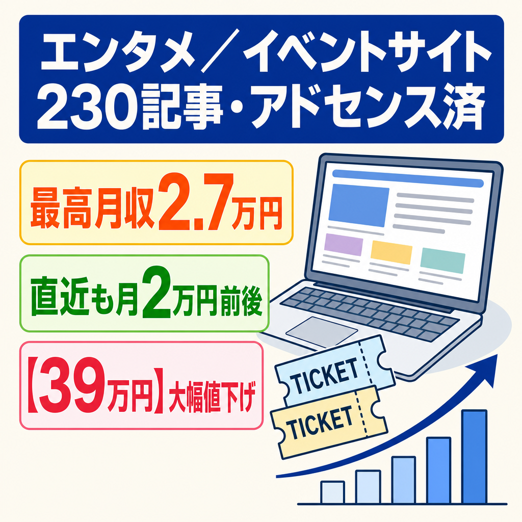 【月収2万/最高PV月8万】エンタメ・イベント系230記事◇アドセンス合格済サイト