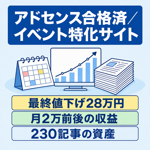 【月収2万/最高PV月8万】エンタメ・イベント系230記事◇アドセンス合格済サイト