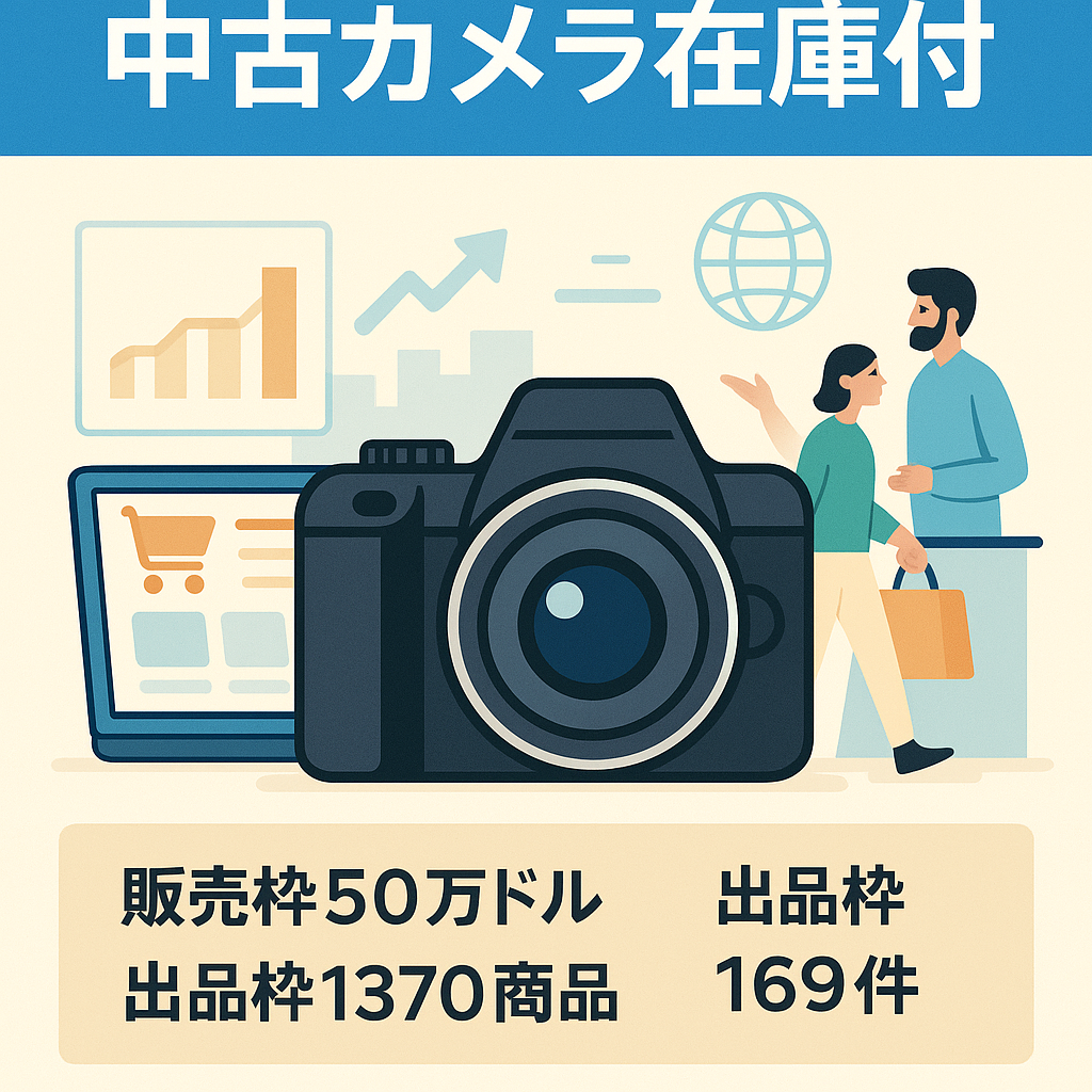 eBay.com アカウント譲渡 中古カメラ主体アカウント【在庫付き】