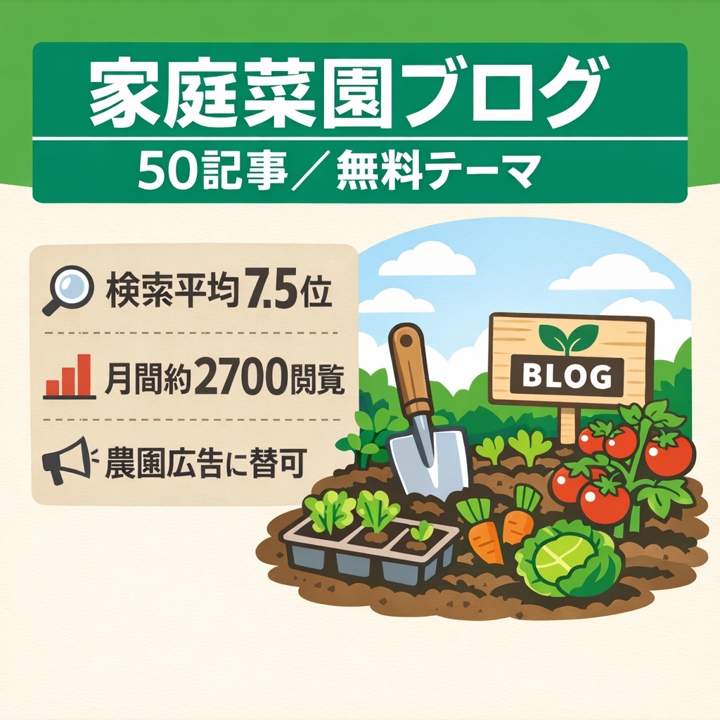 【GSC平均順位7.5位】家庭菜園特化ブログ（50記事）無料テーマCocoonを利用