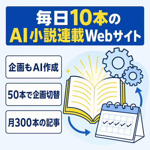AIで毎日小説10本の連載をし、企画まで構築し続けるシステムを搭載したWebサイト