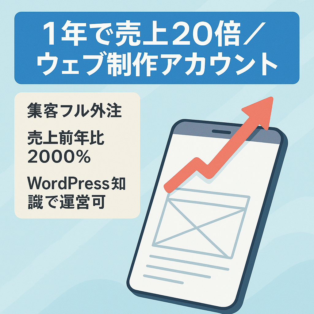 【1年で売り上げ20倍】Instagramのみで集客を行うウェブ制作アカウント