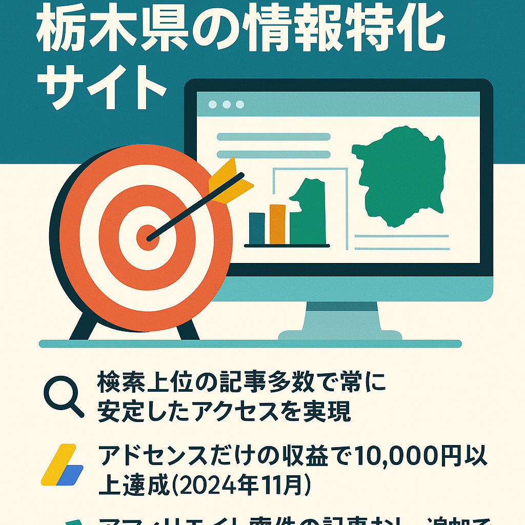 【早期売却希望のため最終価格】栃木県の情報特化サイト｜安定アクセスで11月収益4万円以上！