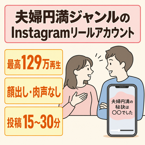 【最高129万再生／即売却希望】夫婦円満ジャンルInstagramリールアカウント｜完全非属人・Canva文字入れのみ1投稿15〜30分