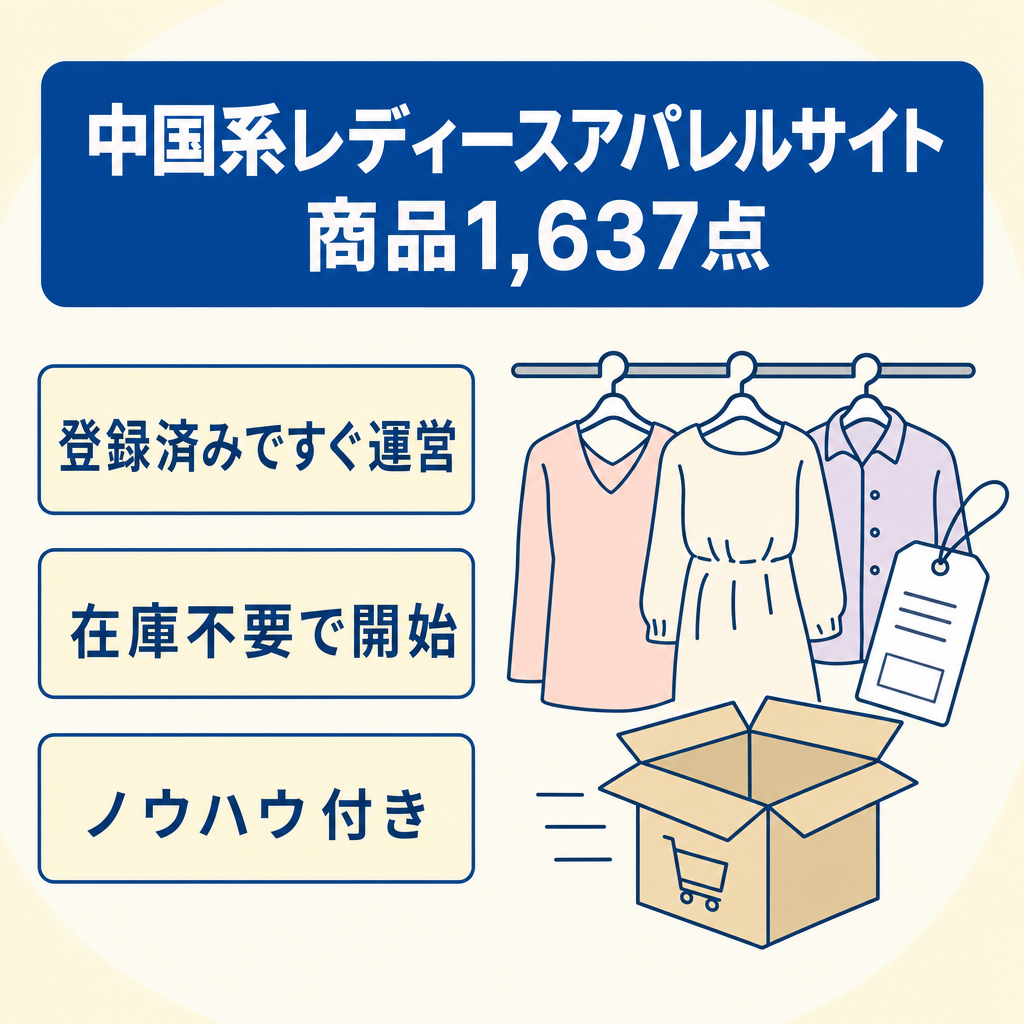 BASE 中国系 レディースアパレルサイト 商品点数1637 3.48万円 引継ぎ後即運営可【ノウハウ・マニュアル付き】