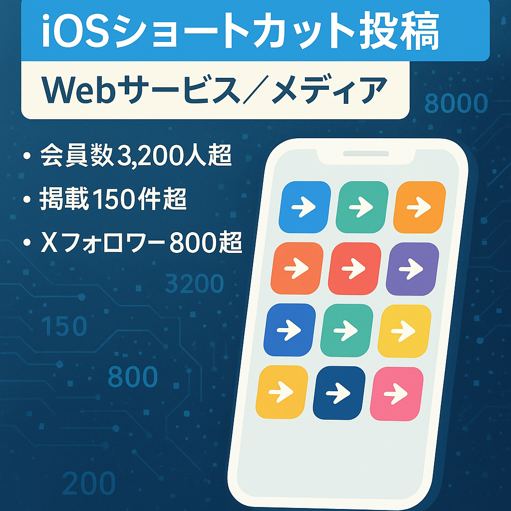 【登録者3,200人超えのWebサービス&1万pv/月のオウンドメディア】iOSショートカットの投稿&共有サイト！