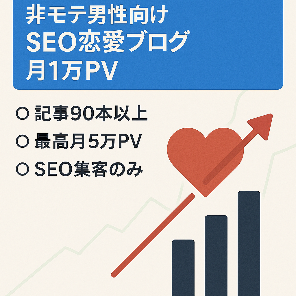 【SEOのみで集客で月間1万PV】非モテ男性向けの恋愛指南ブログ