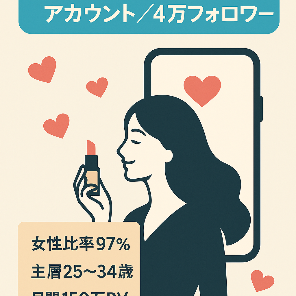 【 Instagramフォロワー4.0万】毎月1000フォロワー増え続けている美容アカウント！