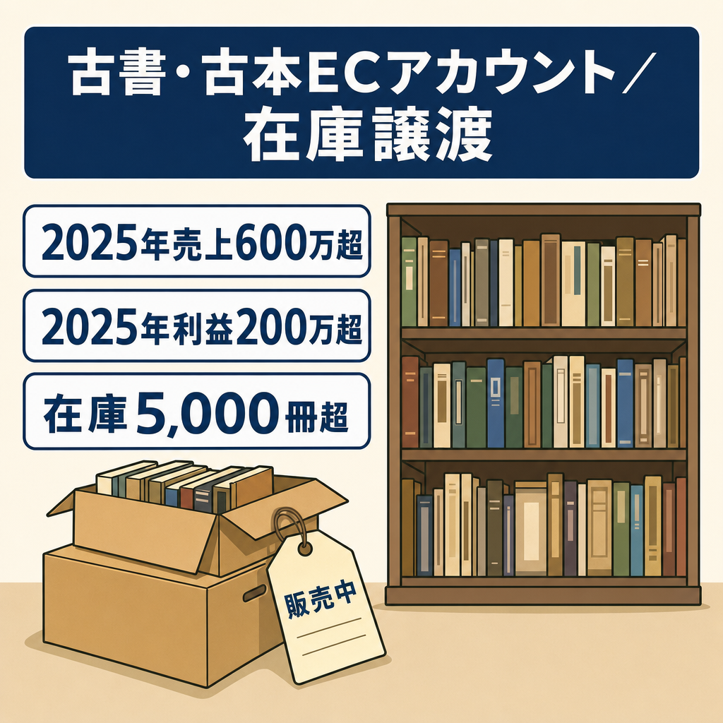 EC事業：【古書・古本】2025年売上600万円以上・利益200万円以上 /13年運営のAmazonセラーアカウント＋在庫5,000冊以上譲渡