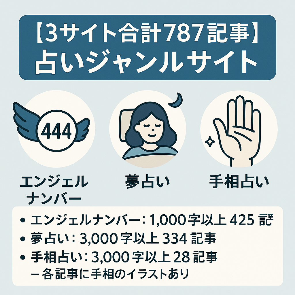 【3サイト合計787記事】【エンジェルナンバー・夢占い・手相占い】占いジャンルのサイト拡大をお考えの方へおすすめ
