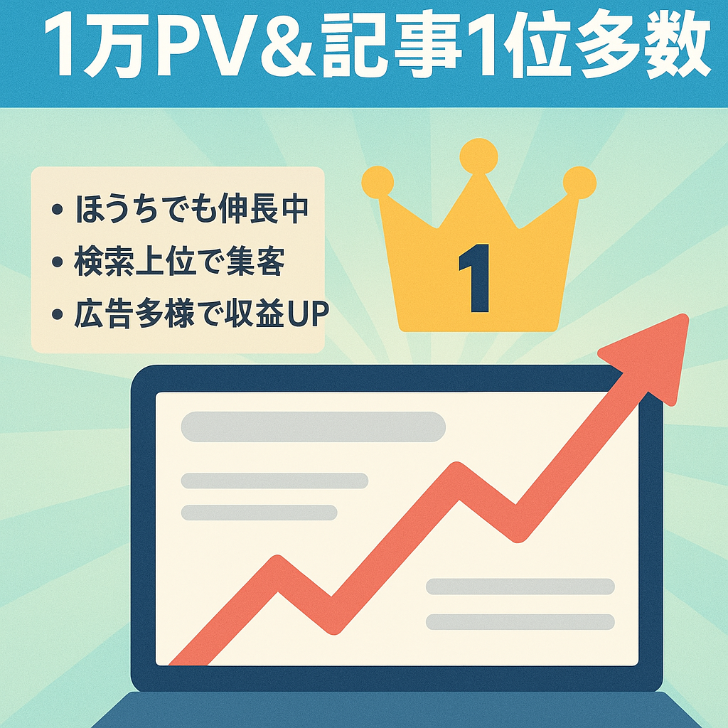 【平均掲載順位1位の記事多数】芸能ジャンルをメインとしたトレンドブログ！放置でも月1万PV以上！
