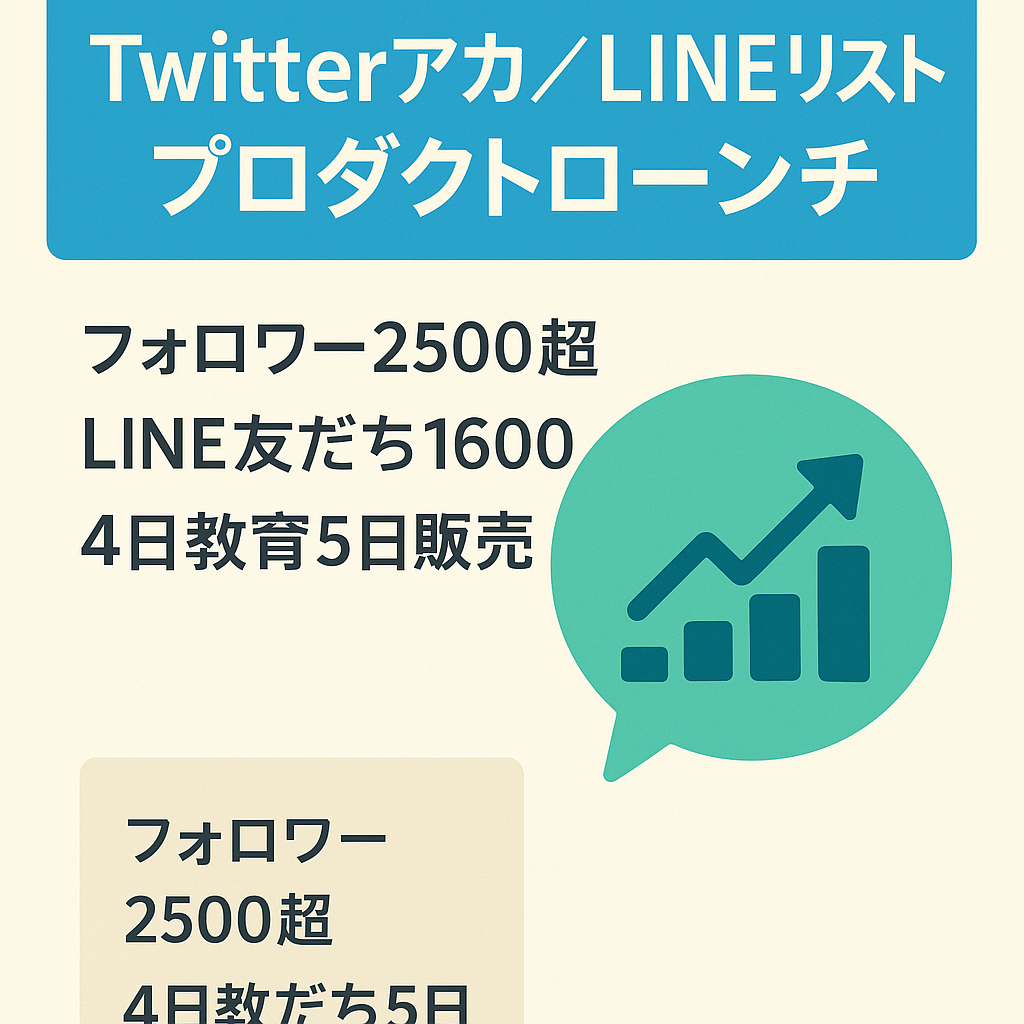 【Twitterフォロワー2500人以上・LINE@追加1600人】広告費0プロダクトローンチで月25万