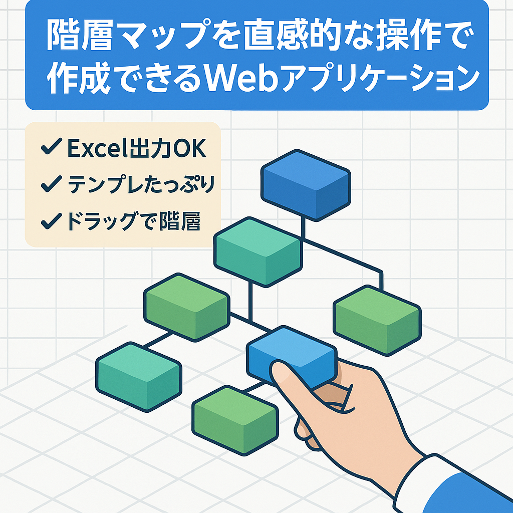 階層マップを直感的な操作で作成できるWebアプリケーション