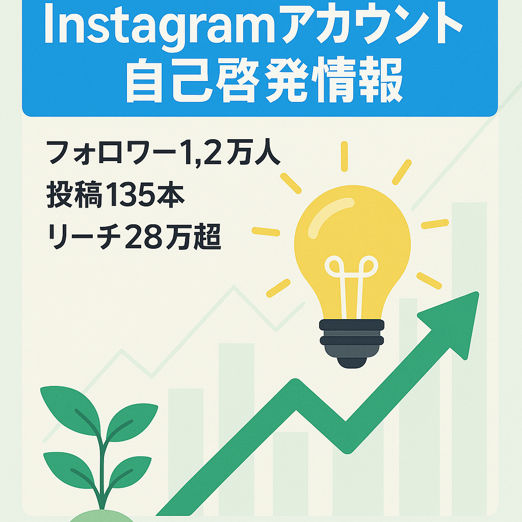 【Instagram フォロワー数1.2万人以上】自己啓発系情報の発信