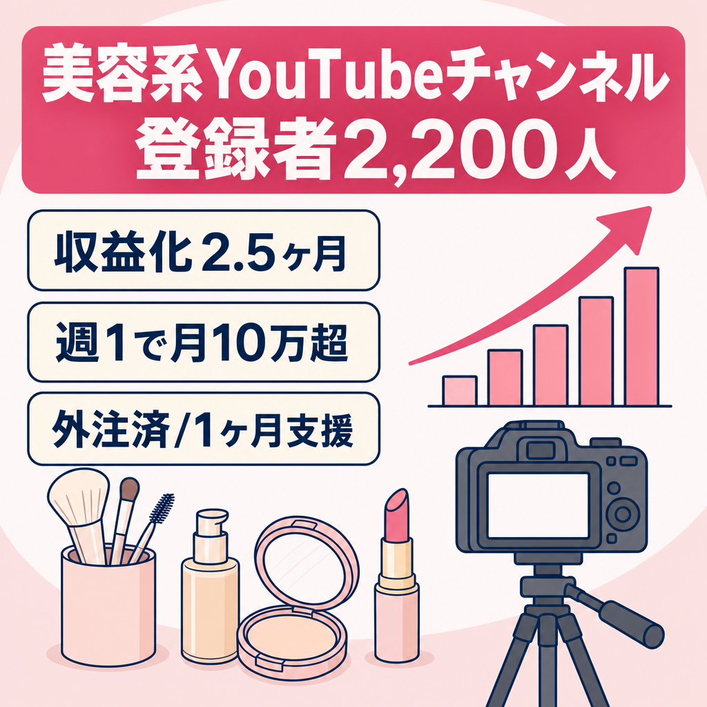 【収益化まで2.5ヶ月で達成】登録者2,200人・週1投稿で月10万円超｜美容系YouTubeチャンネル｜外注化済み・1ヶ月サポート付