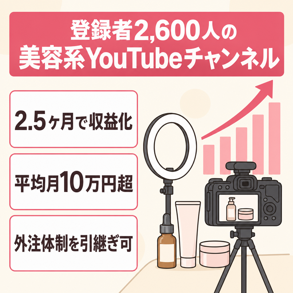 【収益化まで2.5ヶ月で達成】登録者2,600人・週1投稿で月10万円超｜美容系YouTubeチャンネル｜外注化済み・1ヶ月サポート付