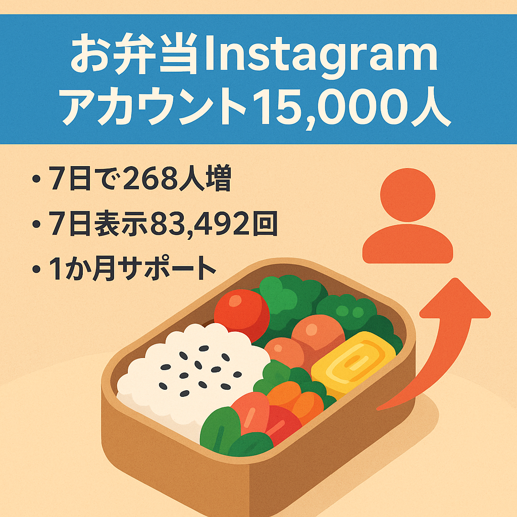 【Instagramフォロワー15,000人以上】お弁当アカウント
