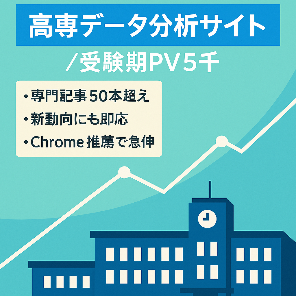 高専についてデータなどを分析したサイトで、受験シーズンには最高1日5,000以上のPV