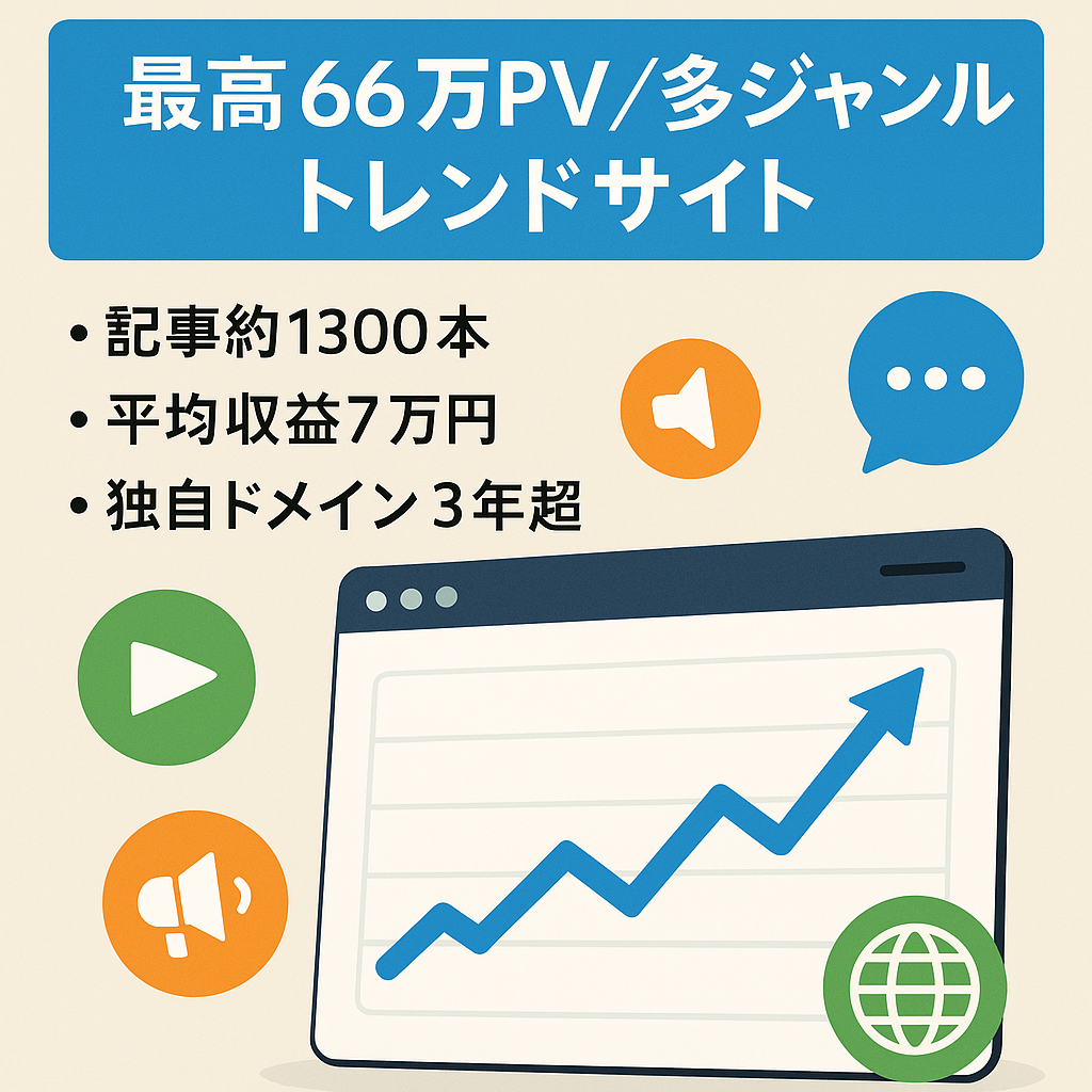 【最高662000PV】人物・商品・政治・スポーツ・番組などの情報が多いSEOトレンドサイト