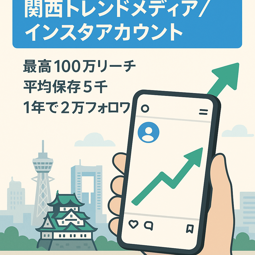 100万リーチ超え投稿有り！/平均保存5,000近く！関西トレンドメディアアカウント