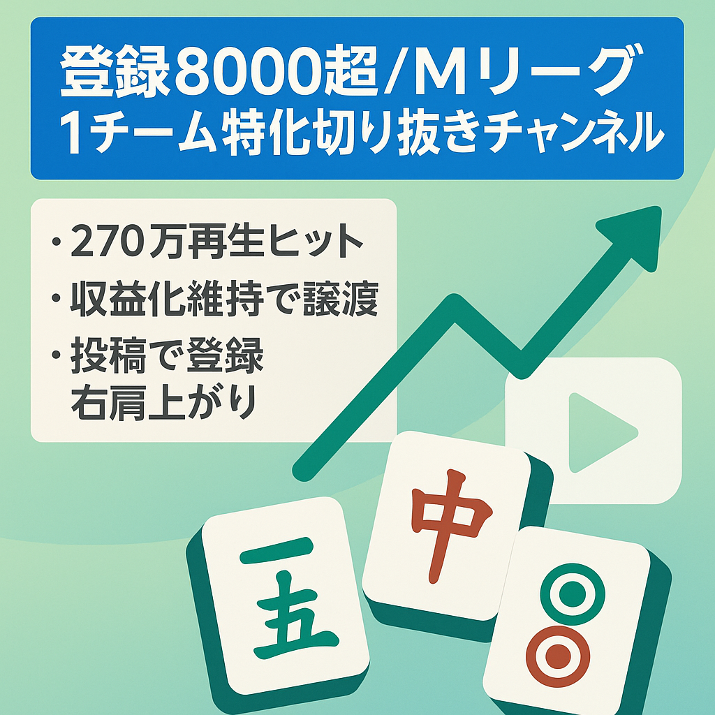 【登録者8000以上】Mリーグの１チームに特化した切り抜きチャンネル