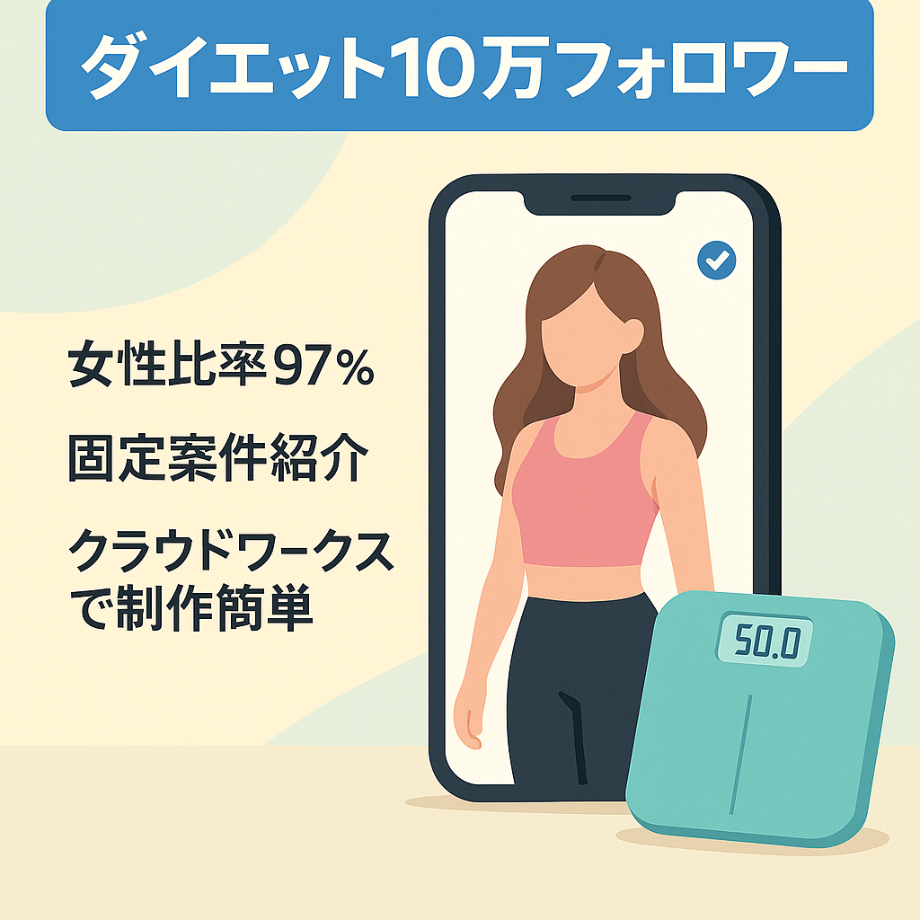 【Instagramフォロワー10万】バーチャルダイエットインフルエンサー