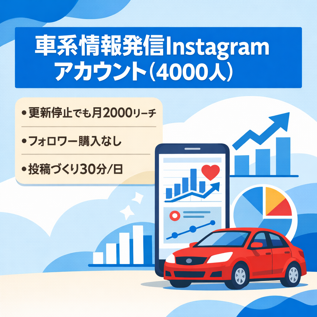 【属人性ナシ】車系情報発信instagramフォロワー4000人