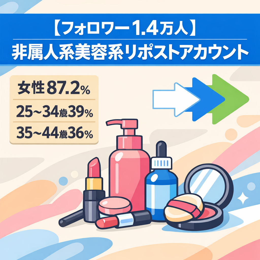 【フォロワー1.4万人】非属人系美容系リポストアカウント