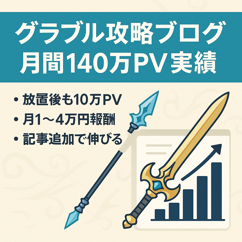 【過去最高月間140万PV】1年以上放置で月1～4万円のアドセンス報酬維持のグラブル攻略ブログ