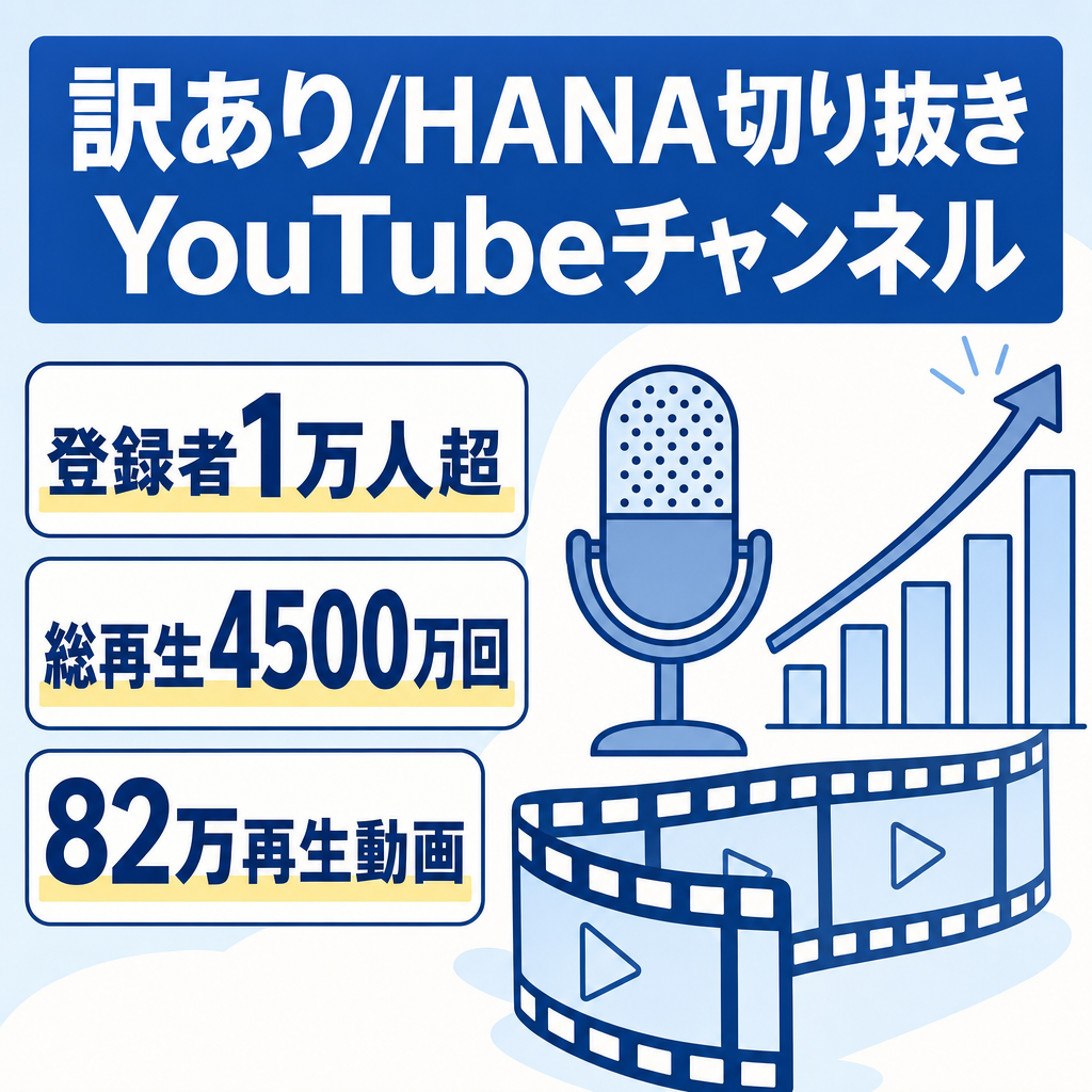 訳あり：【登録者1万人超・総再生4,500万回】急成長アーティスト「HANA」切り抜きチャンネル