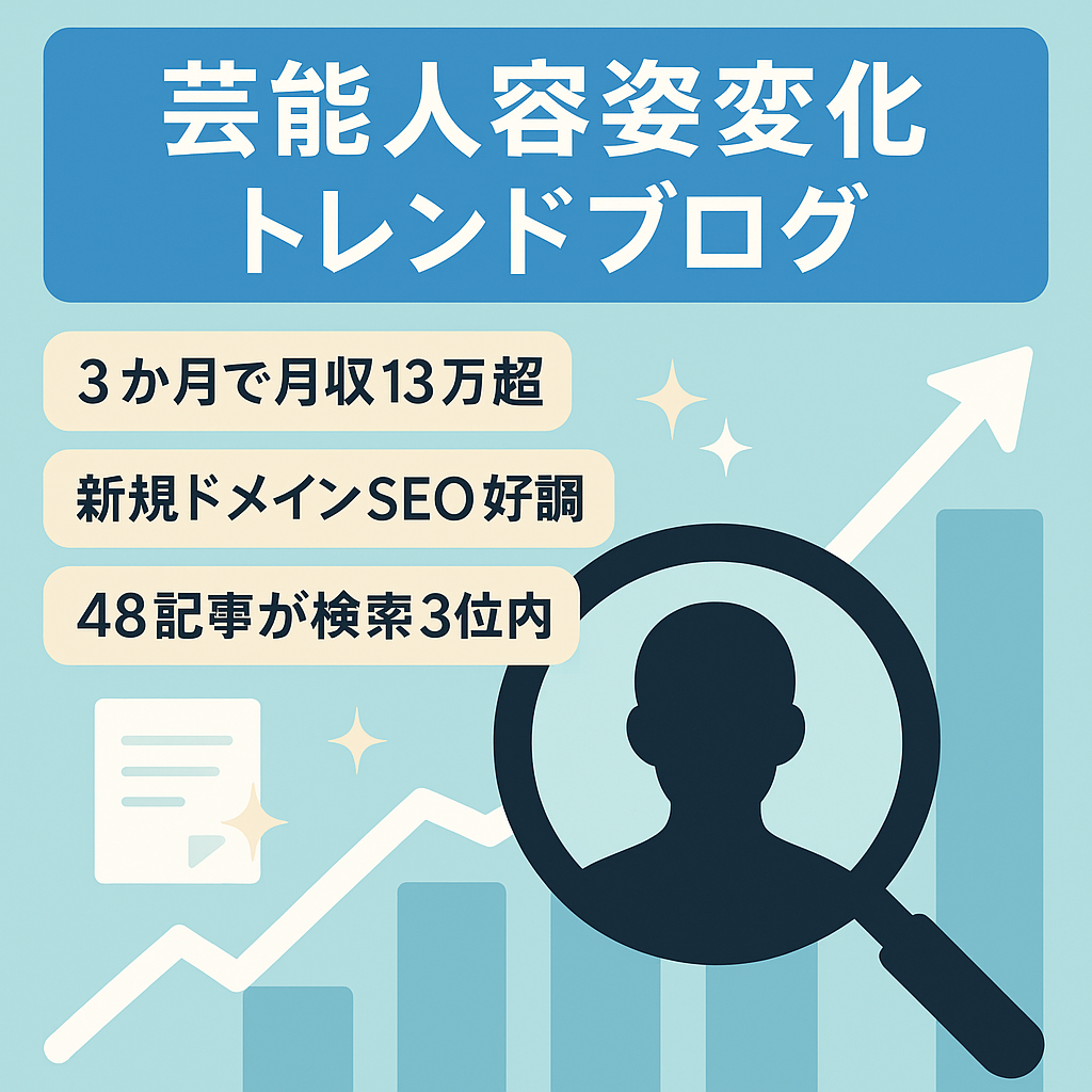 【上位記事多数＆再現性◎】芸能人の容姿変化にプチ特化したトレンドブログ！記事構成ひな形・ノウハウ付き！