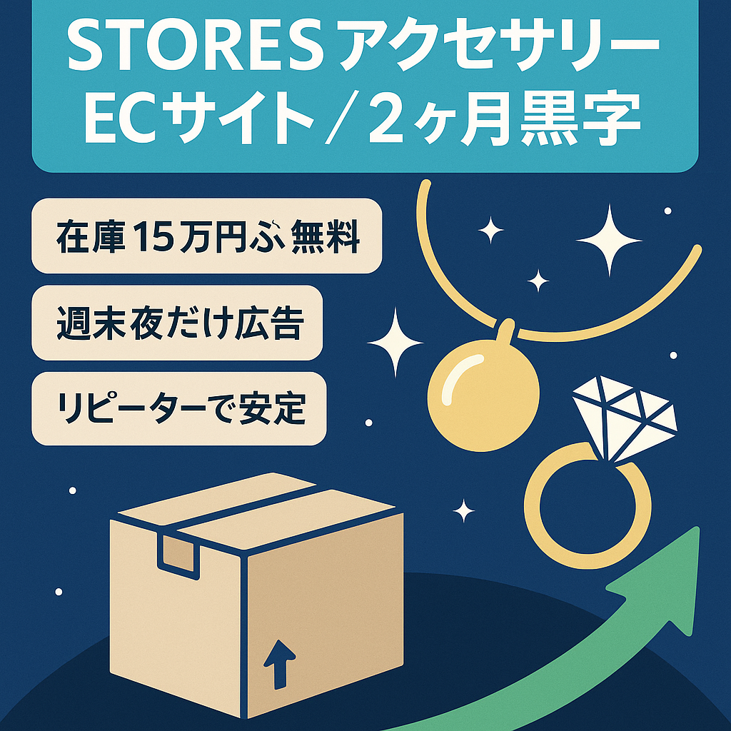 【2ヶ月目から黒字達成！比較的安定した売り上げ・リピーター有り・11月も売上あり】STORES・アクセサリーECサイト！