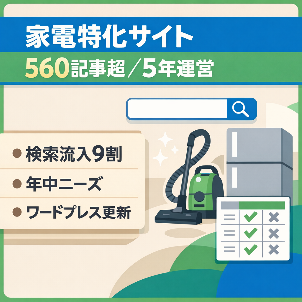 【楽天×Amazon】アドセンス合格済の家電特化サイト560記事以上5年目の運営実績