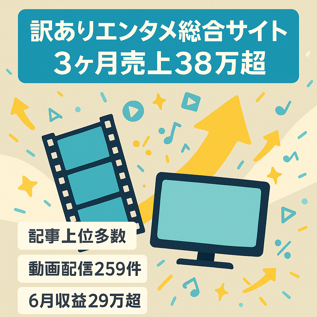 【訳あり】３ヶ月の売上38万超！ドラマ・バラエティで多数上位表示のエンタメ総合サイト！アクセス爆発お宝キーワード付き！