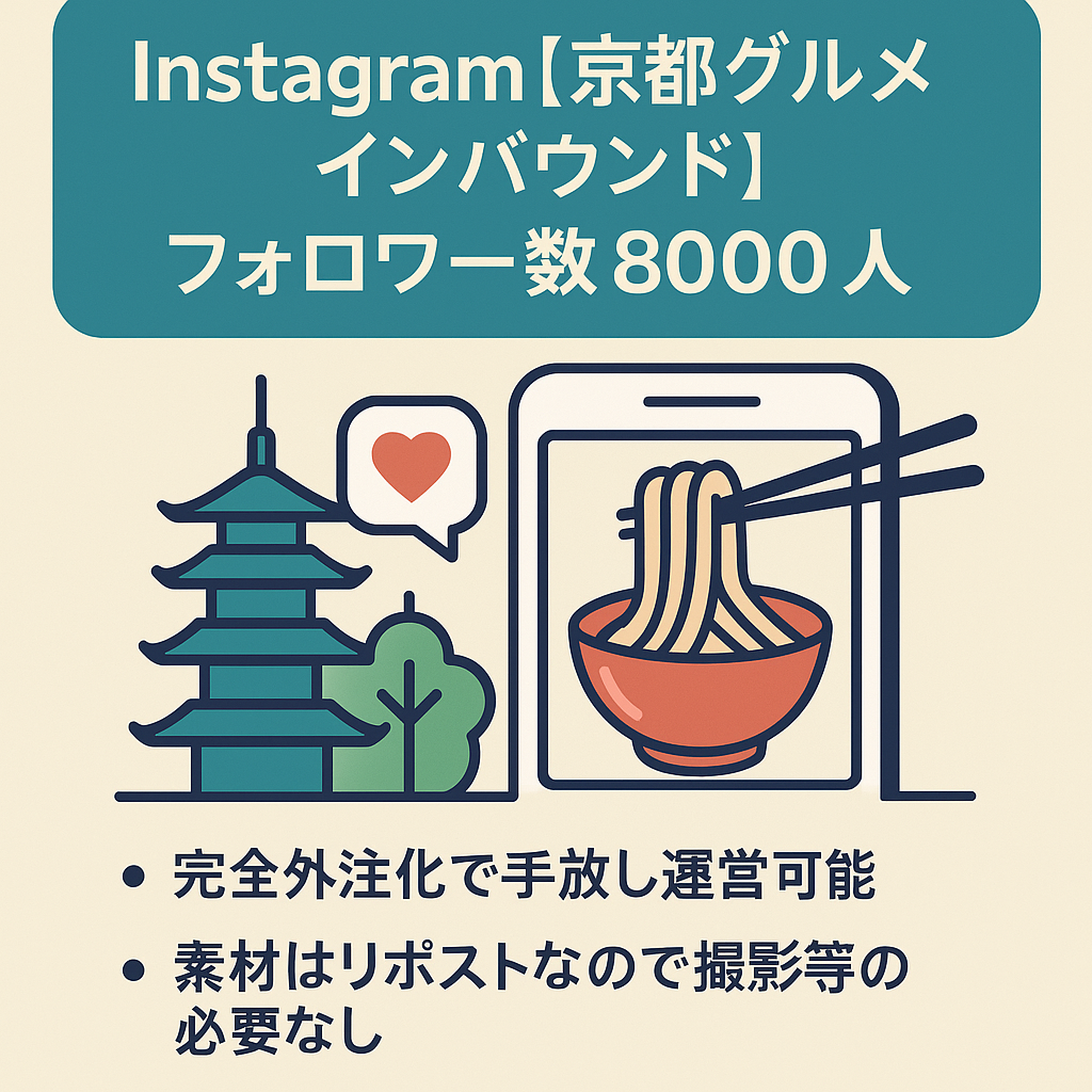 Instagram【京都グルメ×インバウンド】素材リポスト フォロワー数8000人