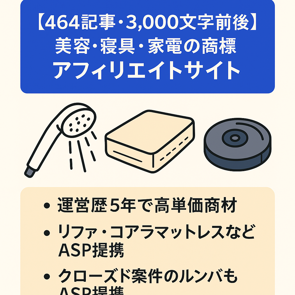 【464記事・3,000文字前後】美容・寝具・家電の商標アフィリエイトサイト（シャワーヘッド・マットレス・掃除機）